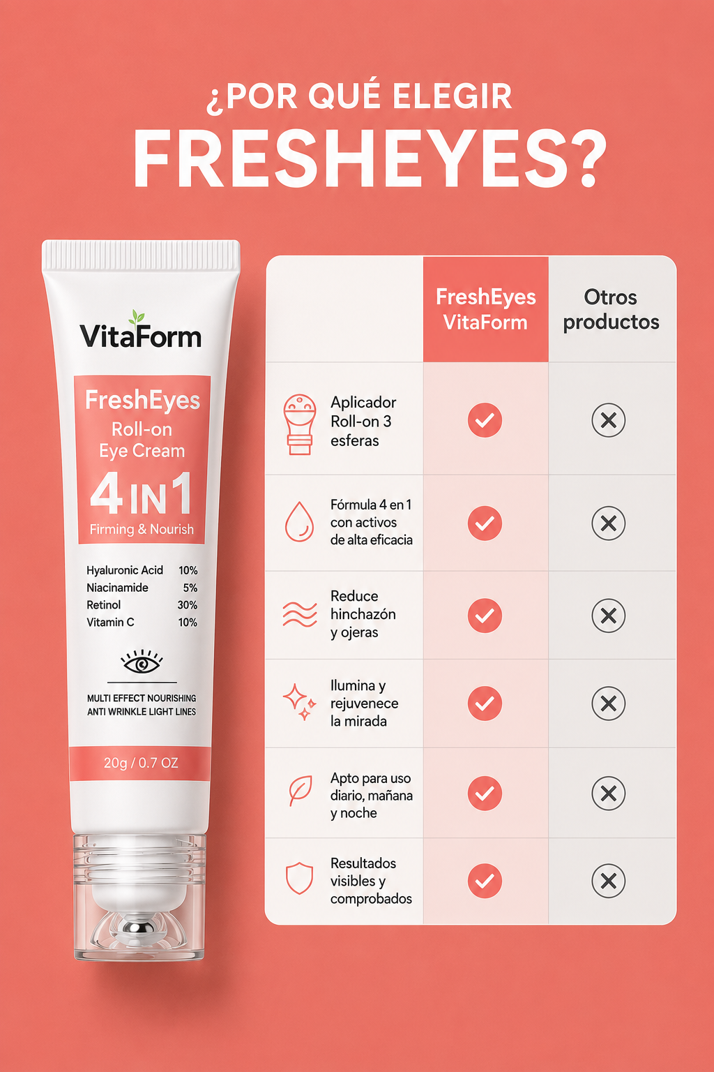 FreshEyes Roll-On - beneficios