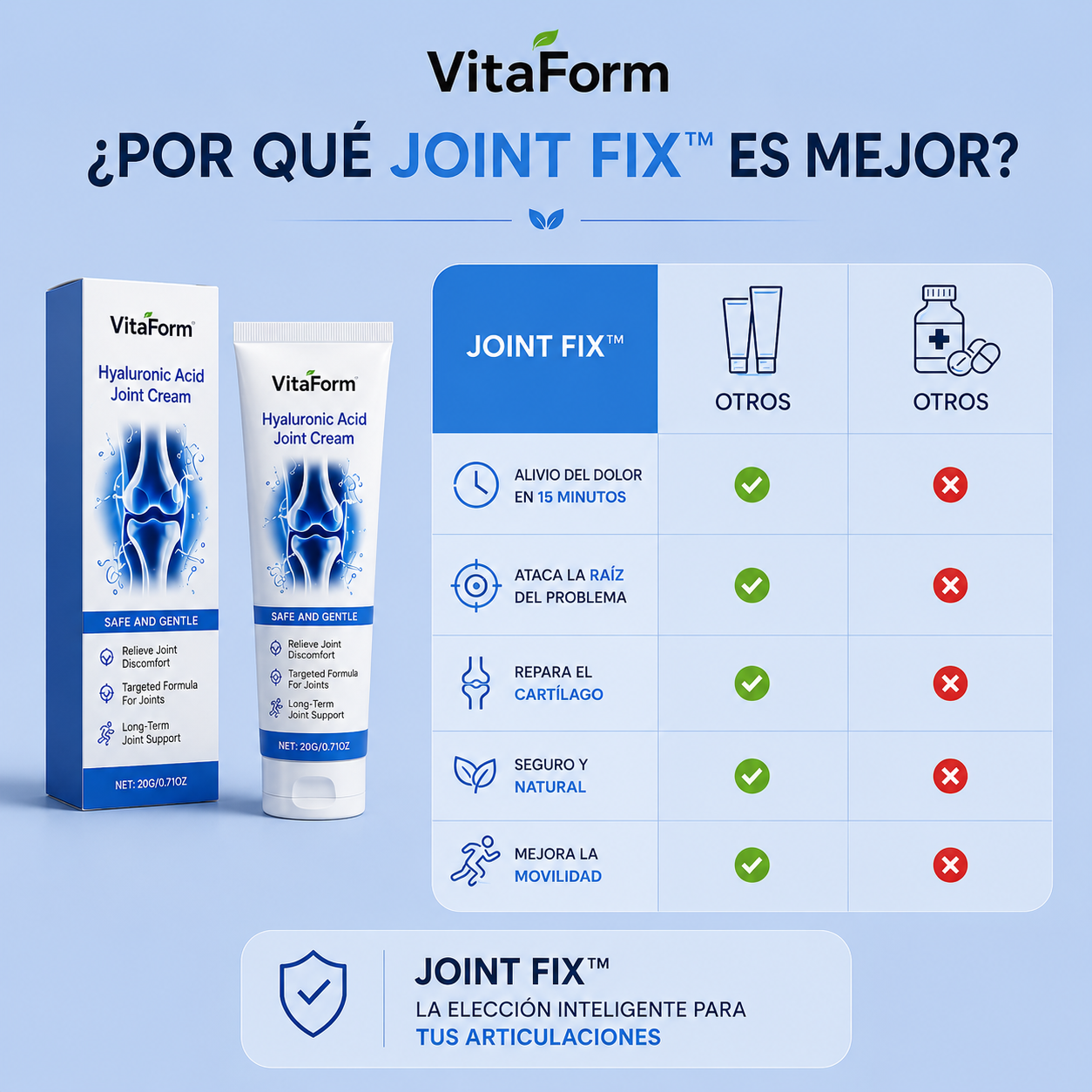 JointFix