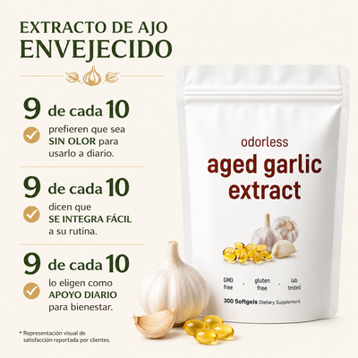 Garlic Balance
