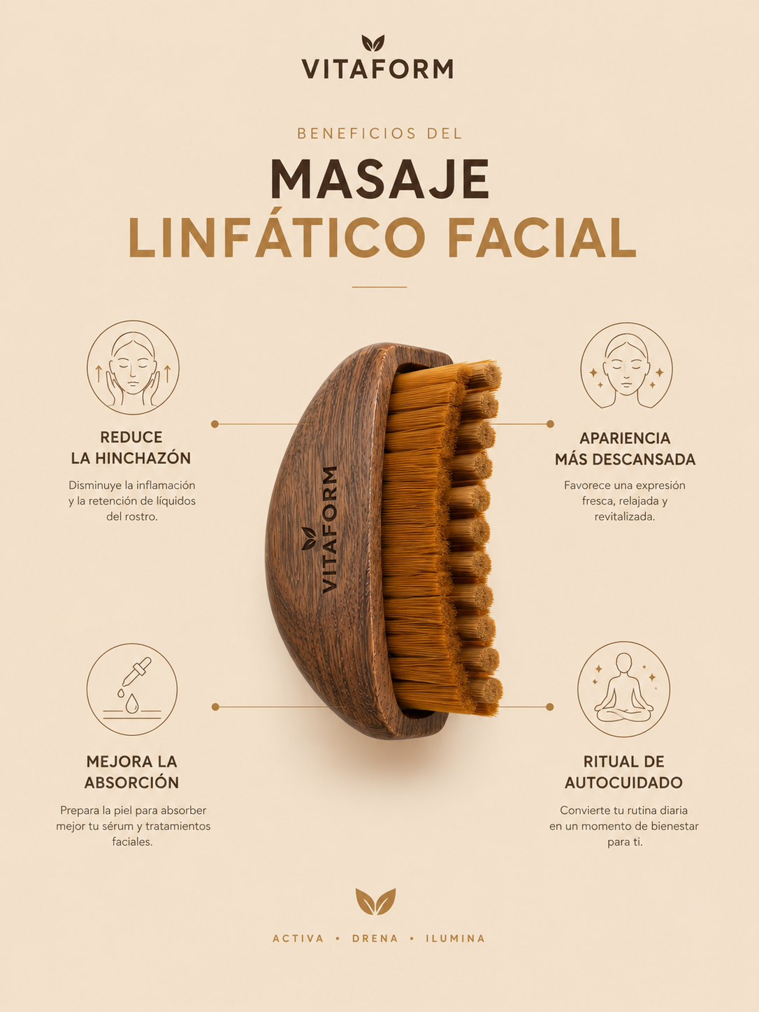 Beneficios del masaje linfático facial con GlowLift
